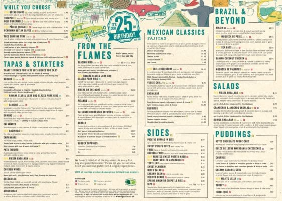 image Las iguanas Glasgow foodie