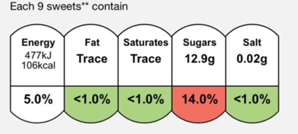 Rowantree Fruit Pastille Randoms 30% less sugar sweets review
