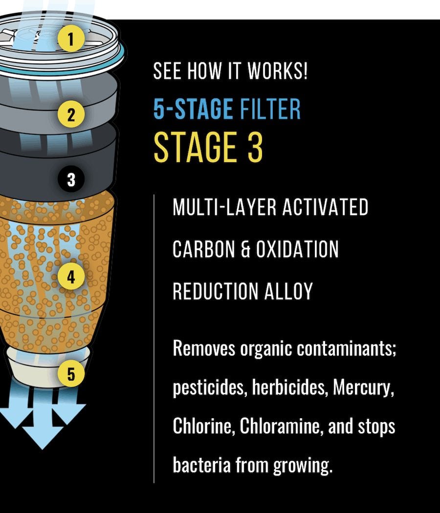 zero water filter