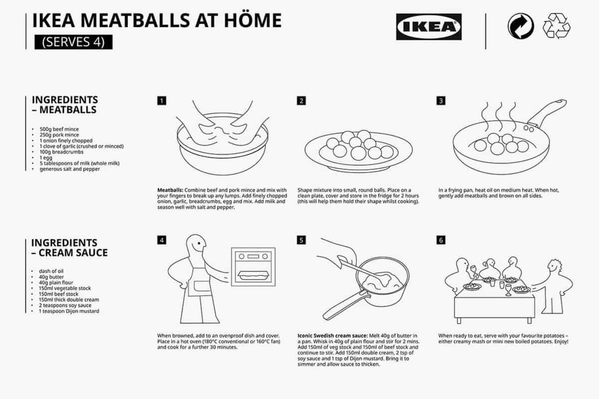 Ikea meatballs flat pack recipe