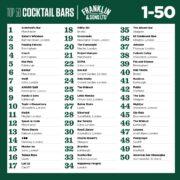top 50 cocktail bars uk 2024
