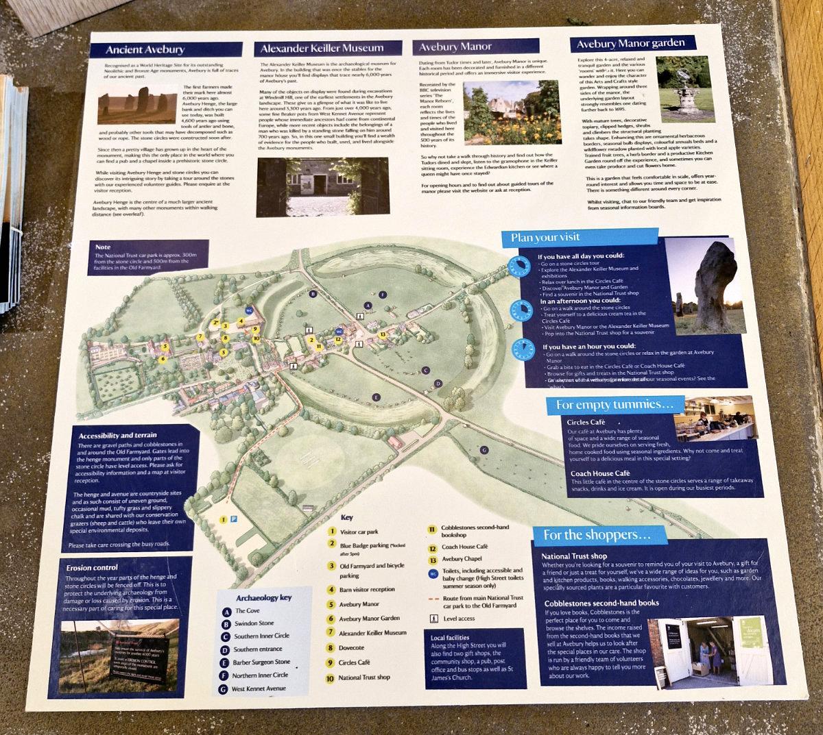 Travel Guide to Avebury