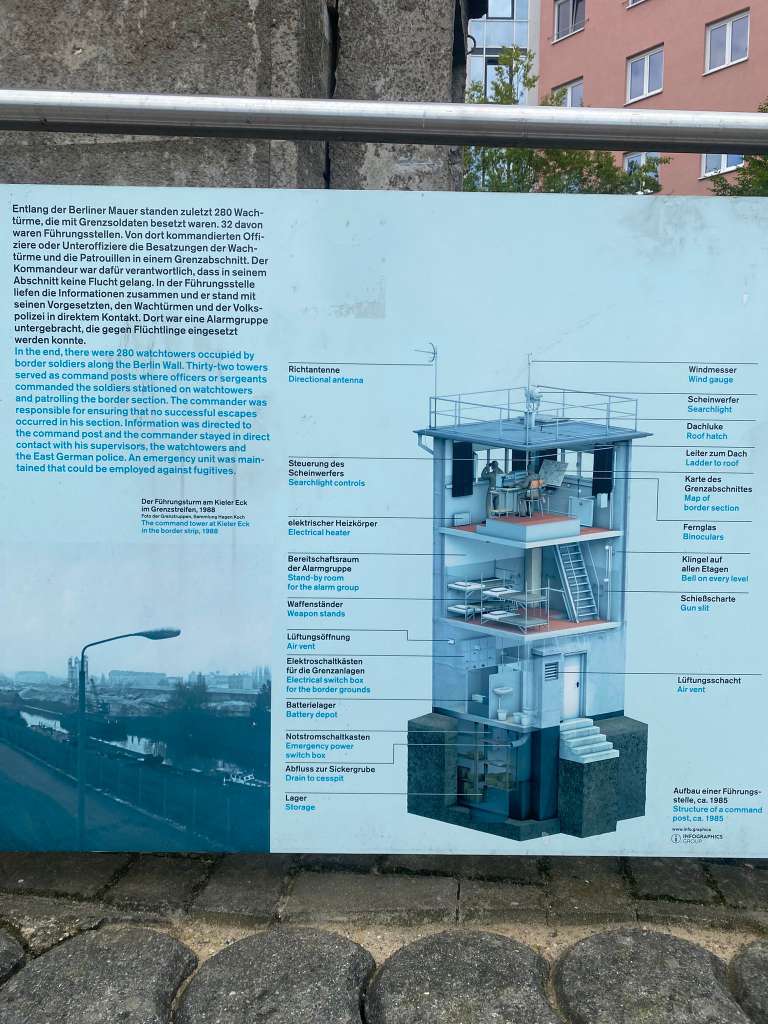 Günter Litfin Memorial Berlin