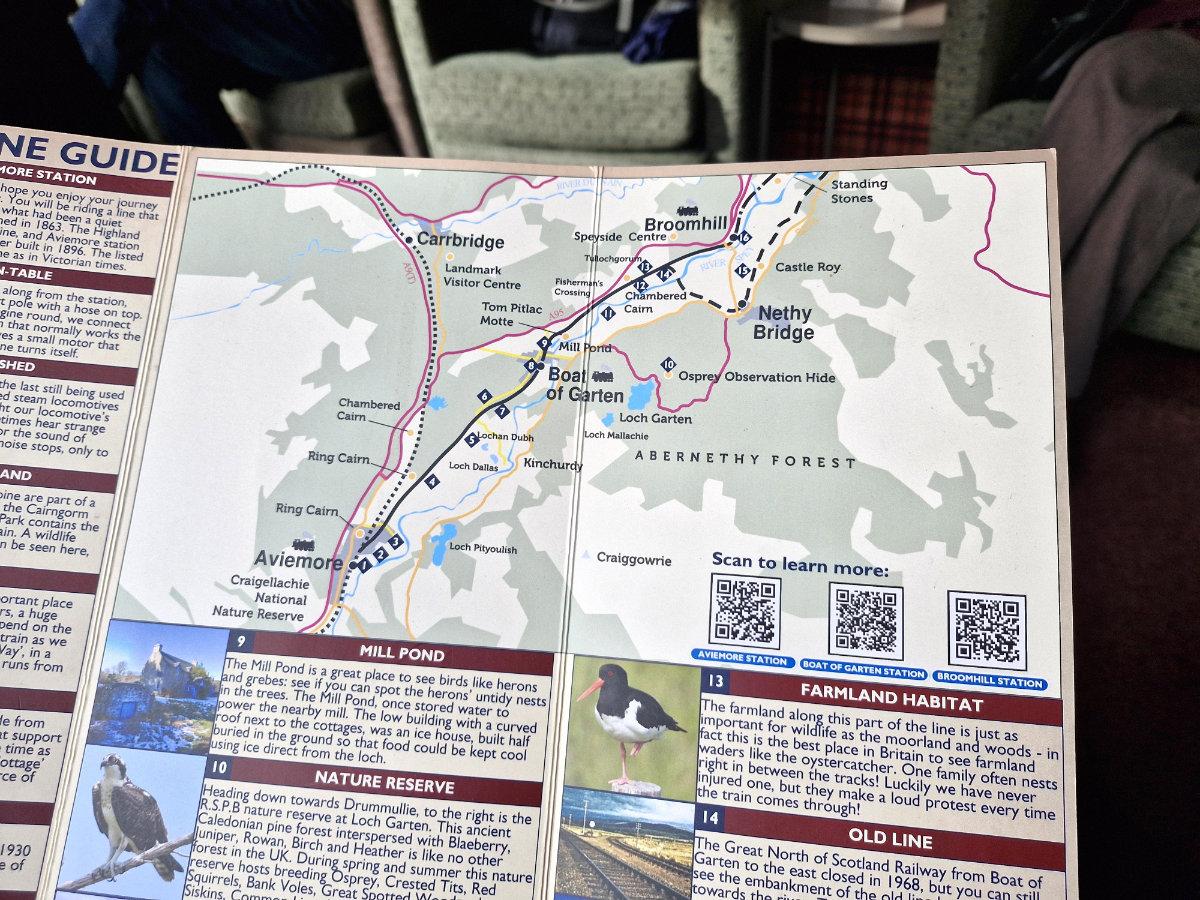 Route of the strathspey railway