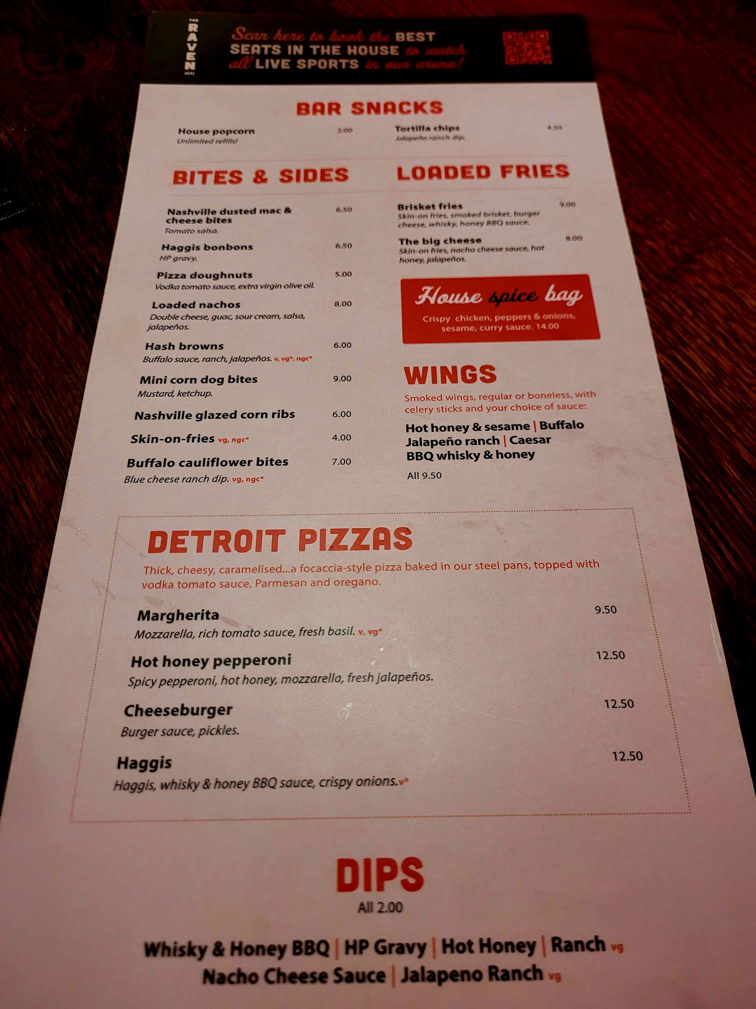 menu The Raven Glasgow Review: New Refurbishment Ready for World Cup 2026